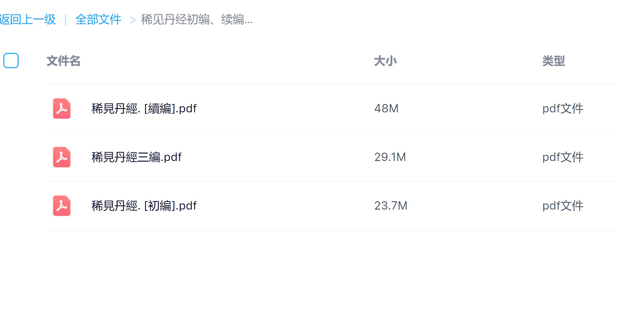 稀见丹经初编、续编、三编三册1100多页电子版