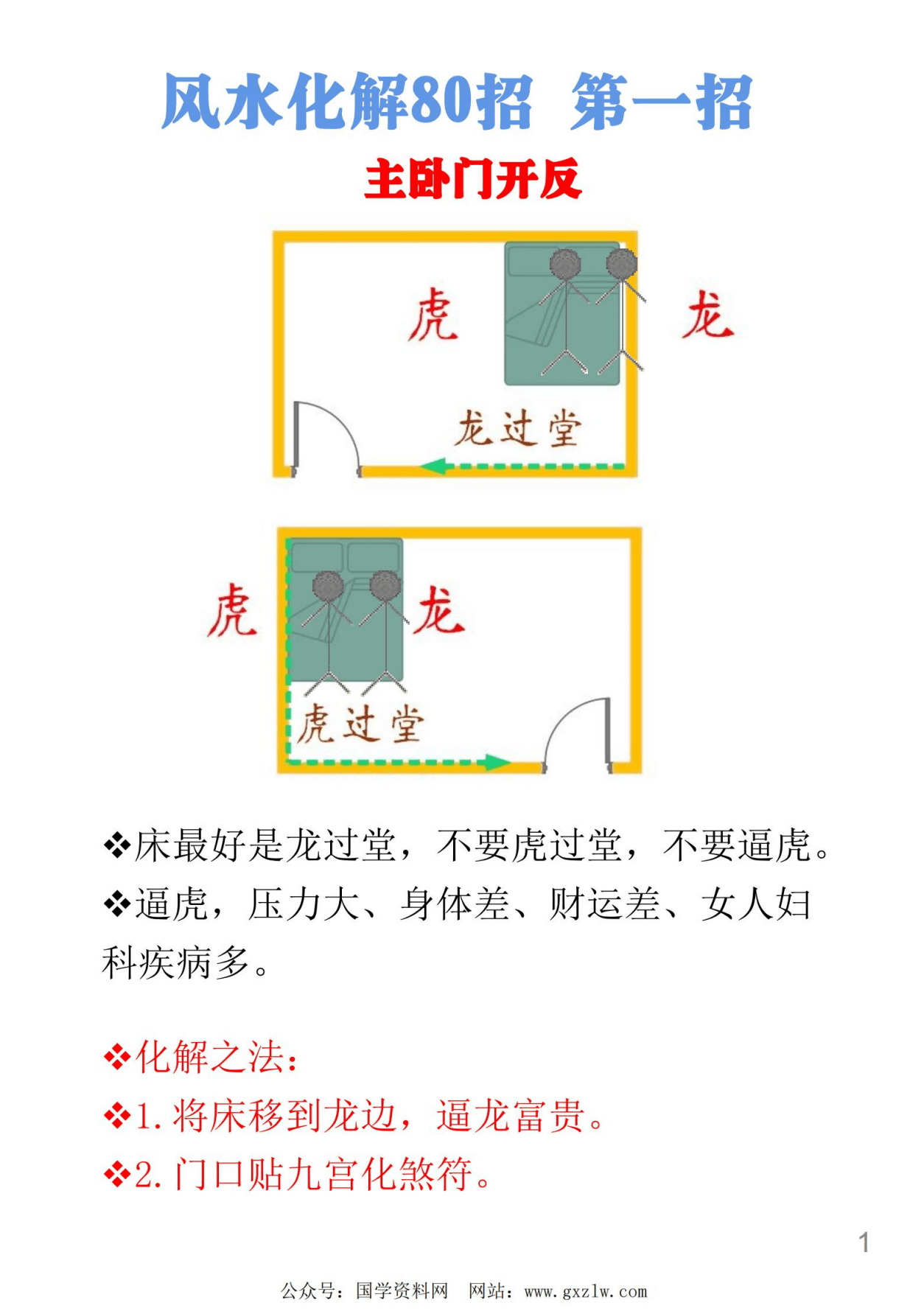 风水化解80招上下册合集80页电子版